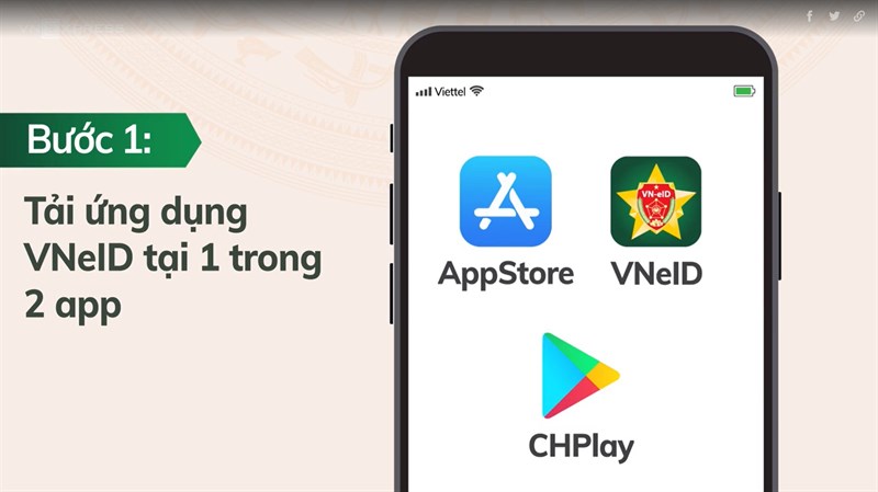 Người dùng sẽ truy cập vào hai kho ứng dụng App Store và Google Play để tải ứng dụng về
